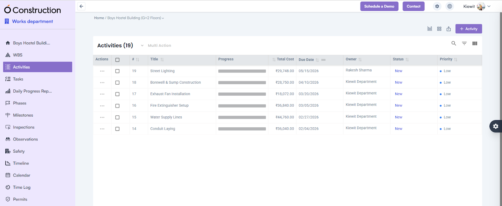 Activity Listing Error