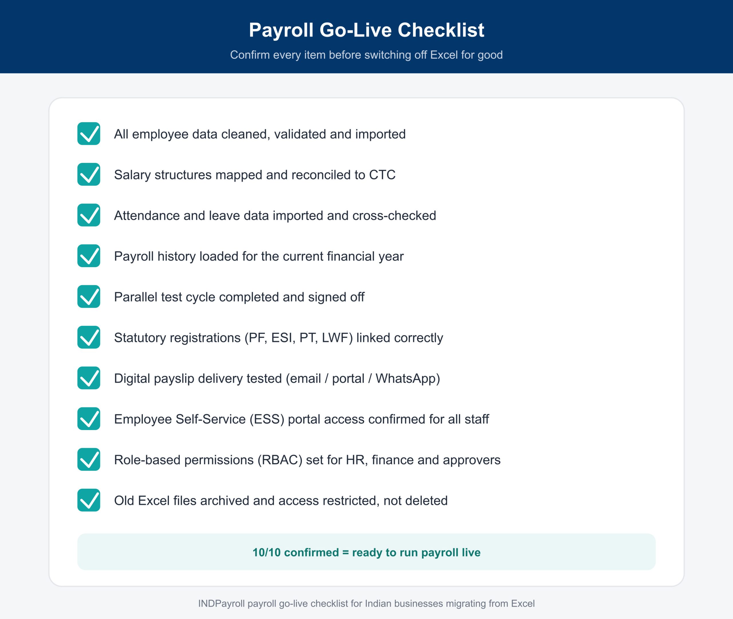payroll-go-live-checklist-infographic